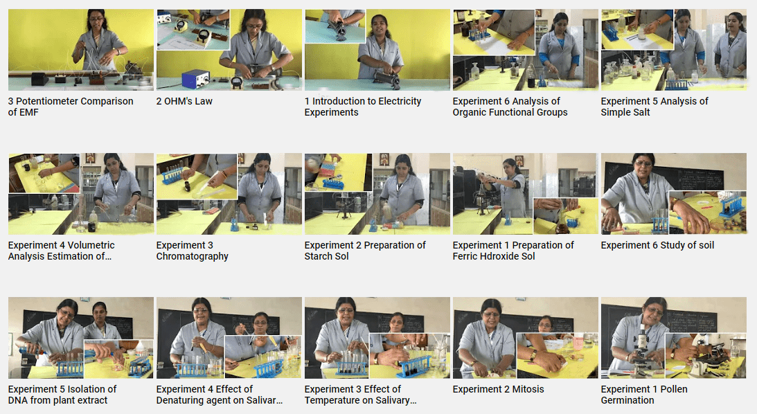 PRACTICALS FOR STD XII – OFFLINE