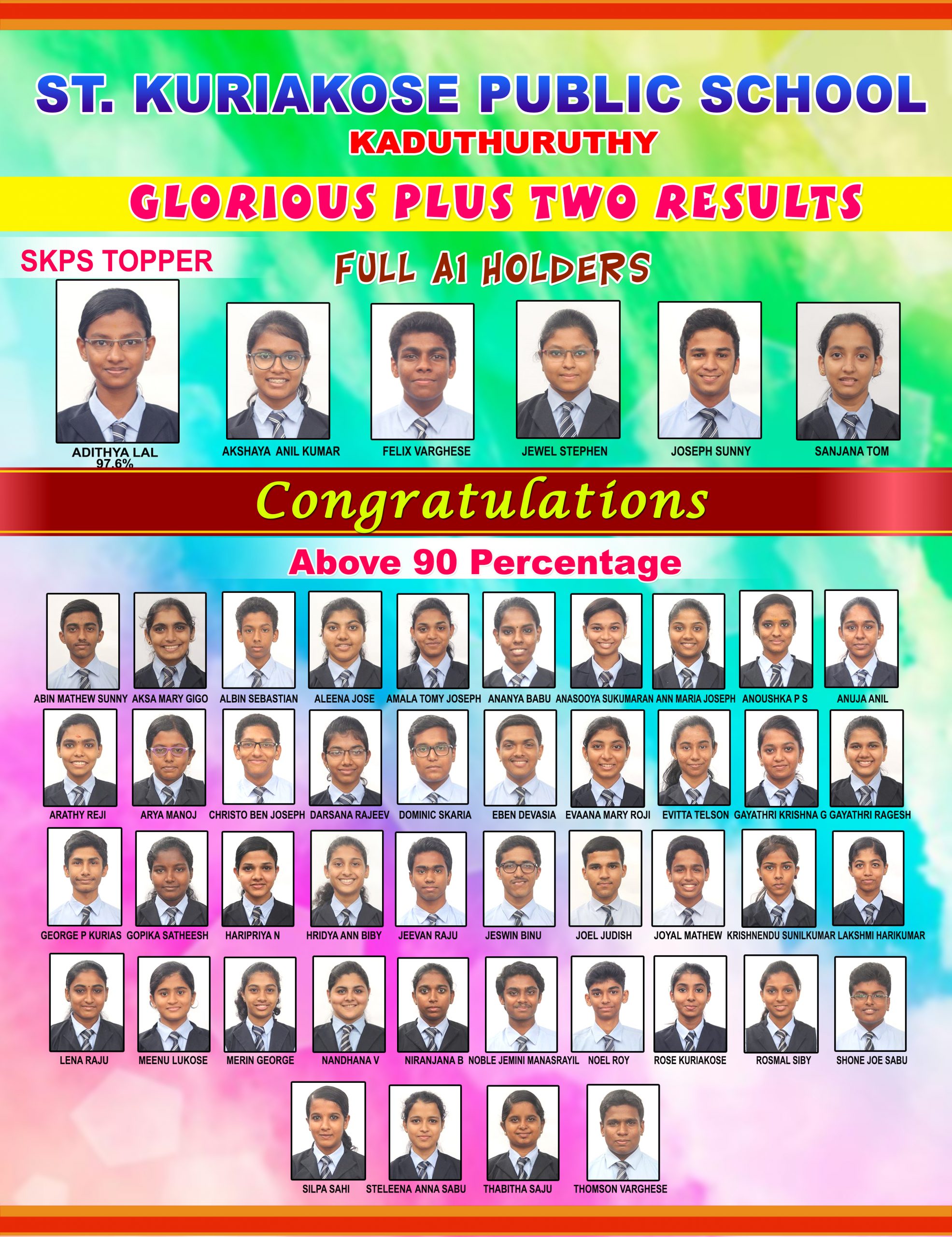 plus two result 20-21